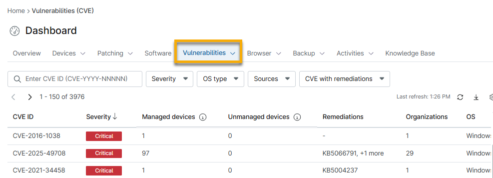 vulnerabilities_CVE data.png
